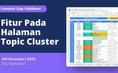 Mengenal fitur penting di halaman Topic Cluster