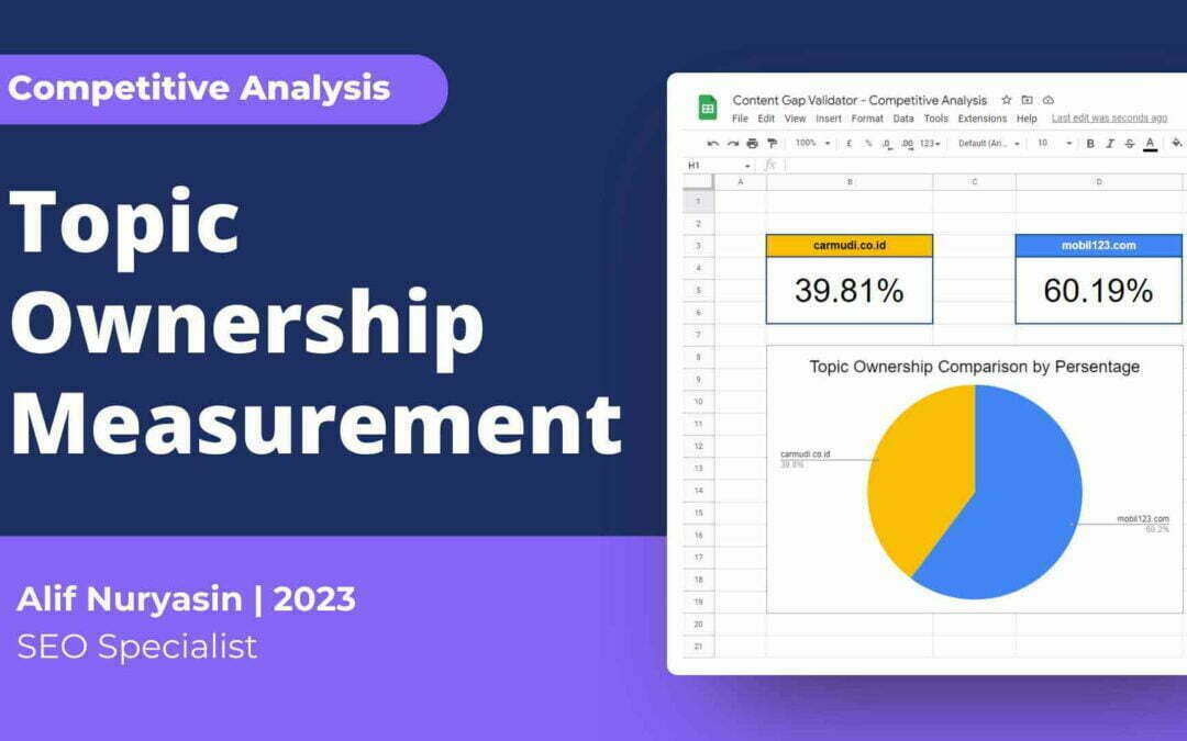 SEO Competitive Analysis: Topic Ownership Measurement